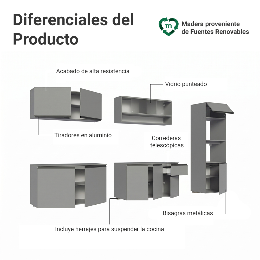 Combo Completo de Cocina Flotante 300 cm Gris Nice Madesa 04