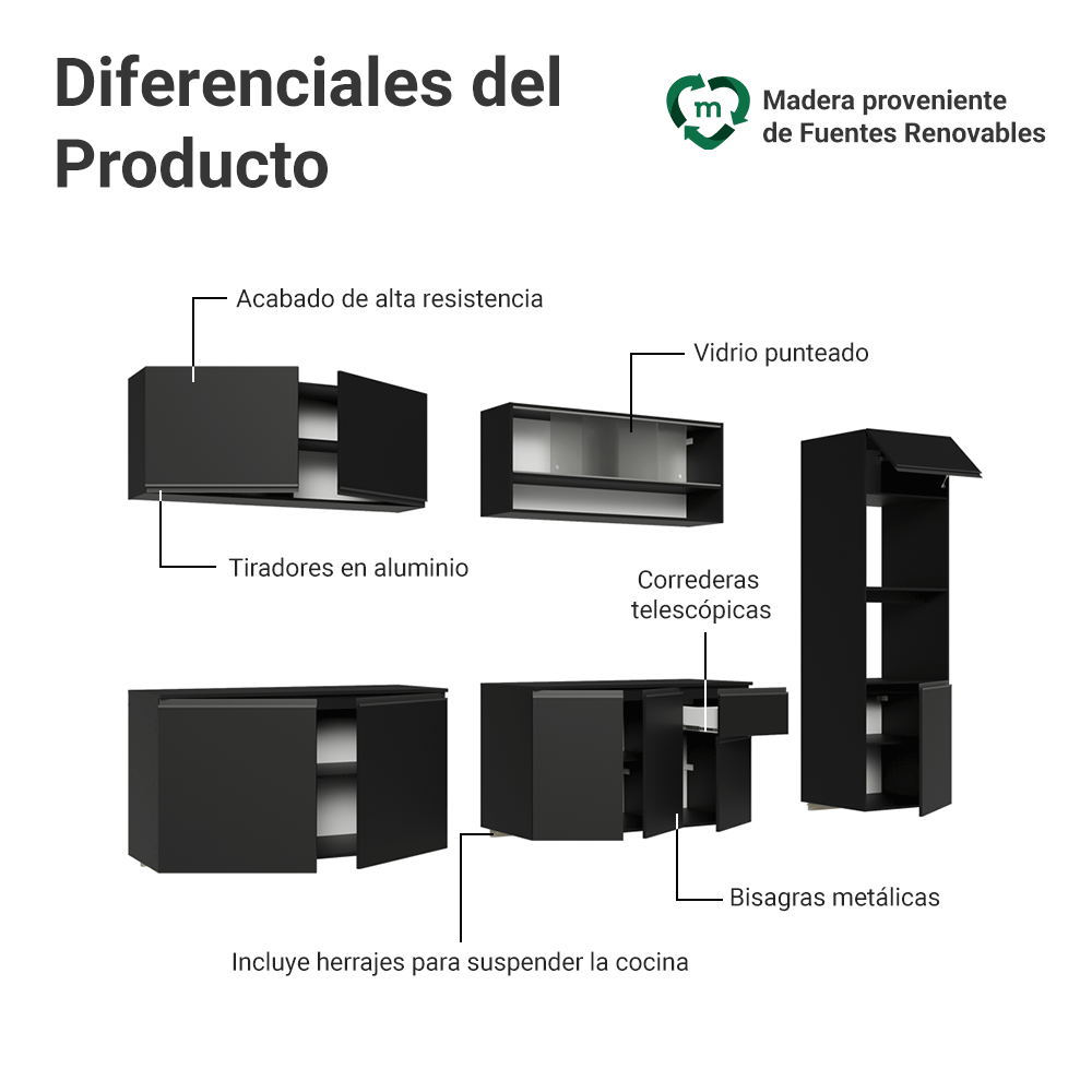 Combo completo de Cocina 300 cm Flotante Negro Nice Madesa 04