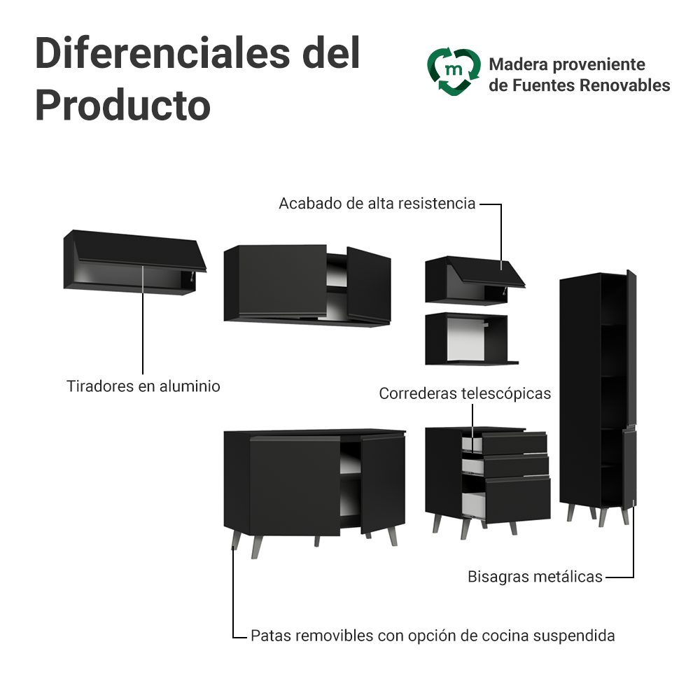 Combo Completo de Cocina 300 cm Negro Nice Madesa 05