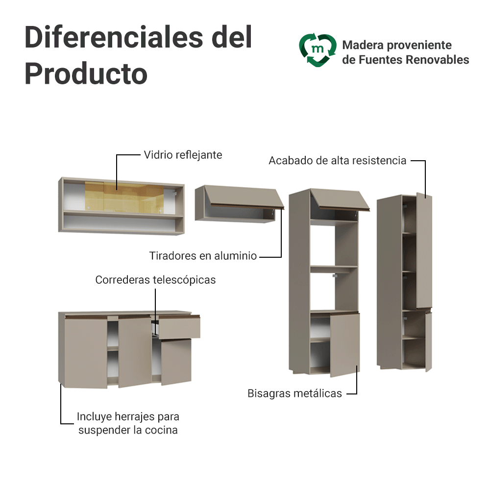 Combo de Cocina 300 cm Sin Patas Nice Crema 07