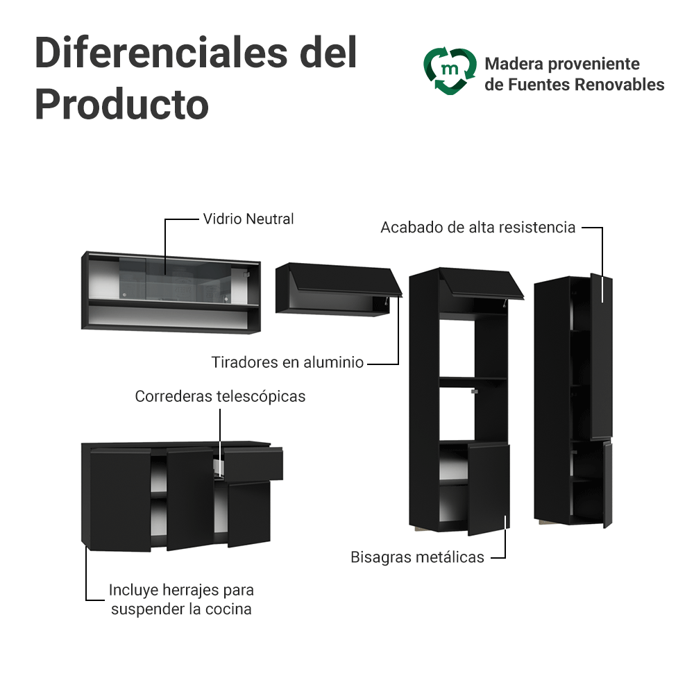Combo Completo de Cocina 300 cm Flotante Negro Nice Madesa 07