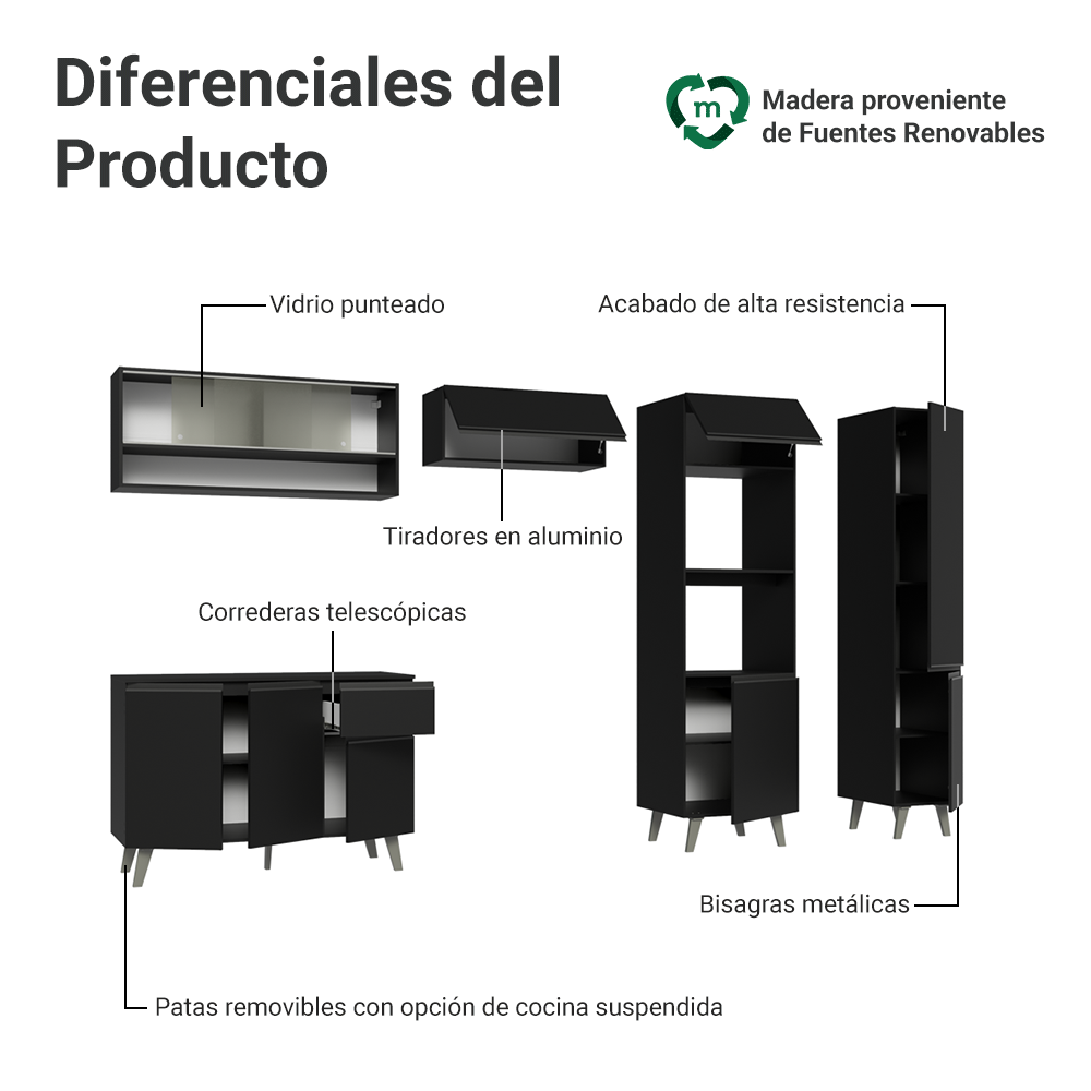 Combo Completo de Cocina 300 cm Negro Nice Madesa 08