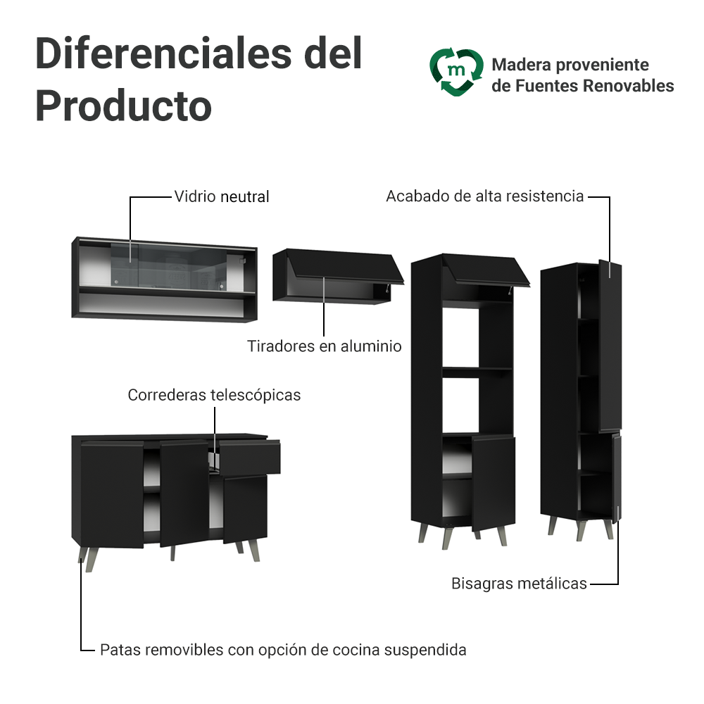 Combo Completo de Cocina 300 cm Negro Nice Madesa 09
