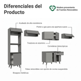 Combo Completo de Cocina 340 cm Gris Nice Madesa 01