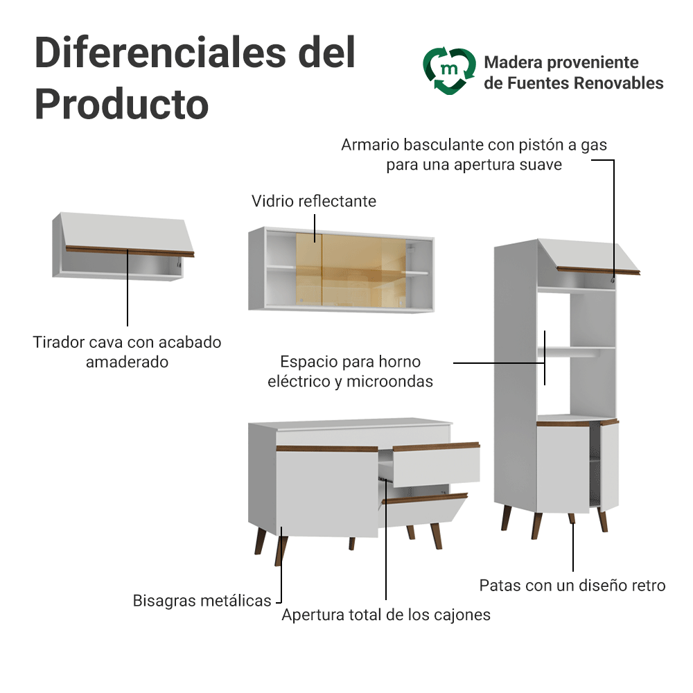 Mueble de Cocina Completa Pieta 260 cm 8 Puertas 1 Cajón (Con Mesada) Blanco Madesa
