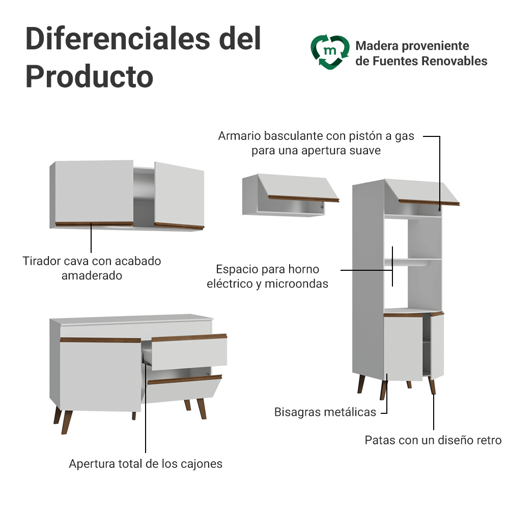 Combo completo de Cocina 260 cm Blanco Pieta Madesa