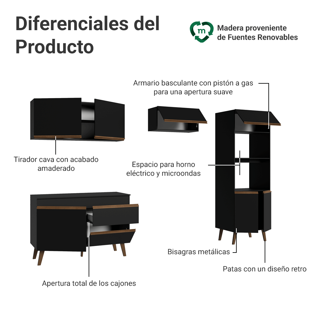 Combo completo de Cocina 260 cm Negro Pieta Madesa