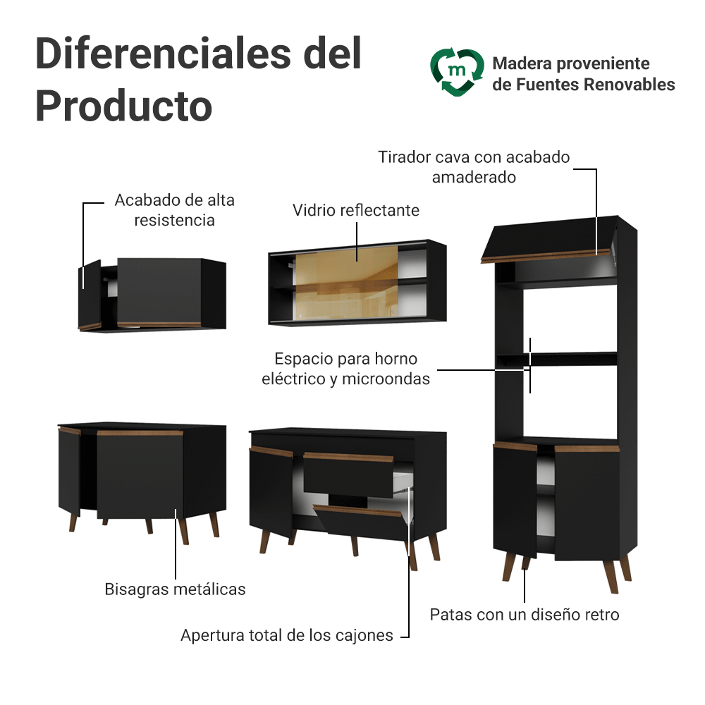 Mueble de Cocina Completa Pieta 310 cm 11 Puertas 1 Cajón (Con Mesada) Negro 01 Madesa