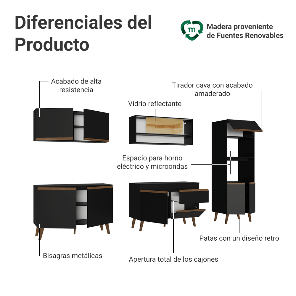 Mueble de Cocina Completa Pieta 310 cm 11 Puertas 1 Cajón (Con Mesada) Negro 02 Madesa