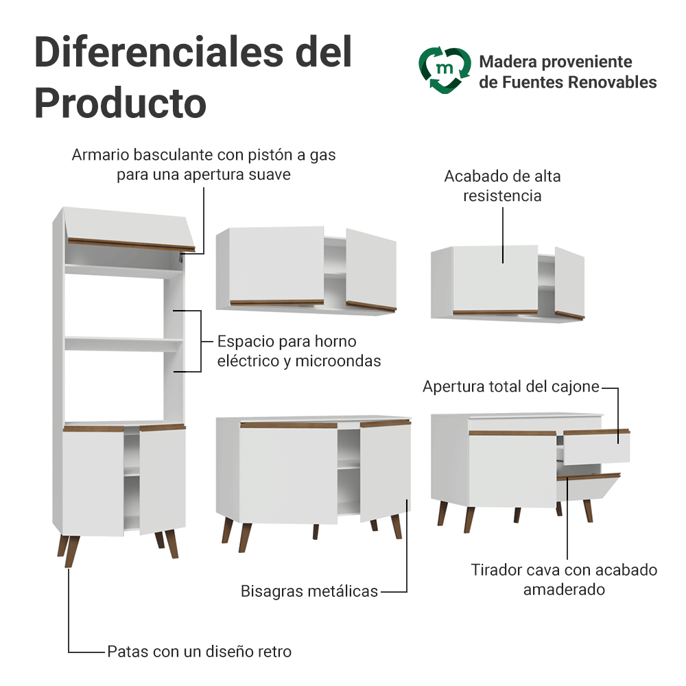 Cocina Compacta 310 cm Blanco Pieta Madesa