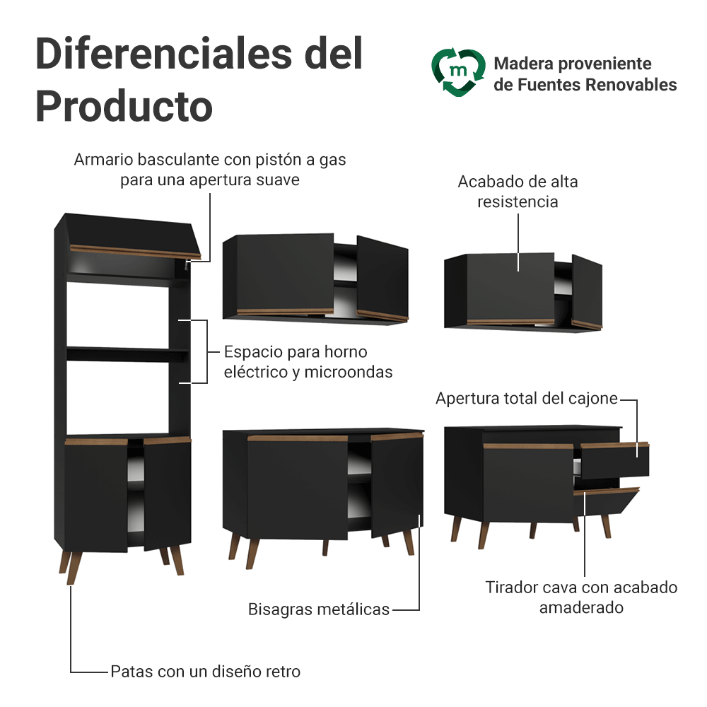 Cocina Compacta 310 cm Negro Pieta Madesa