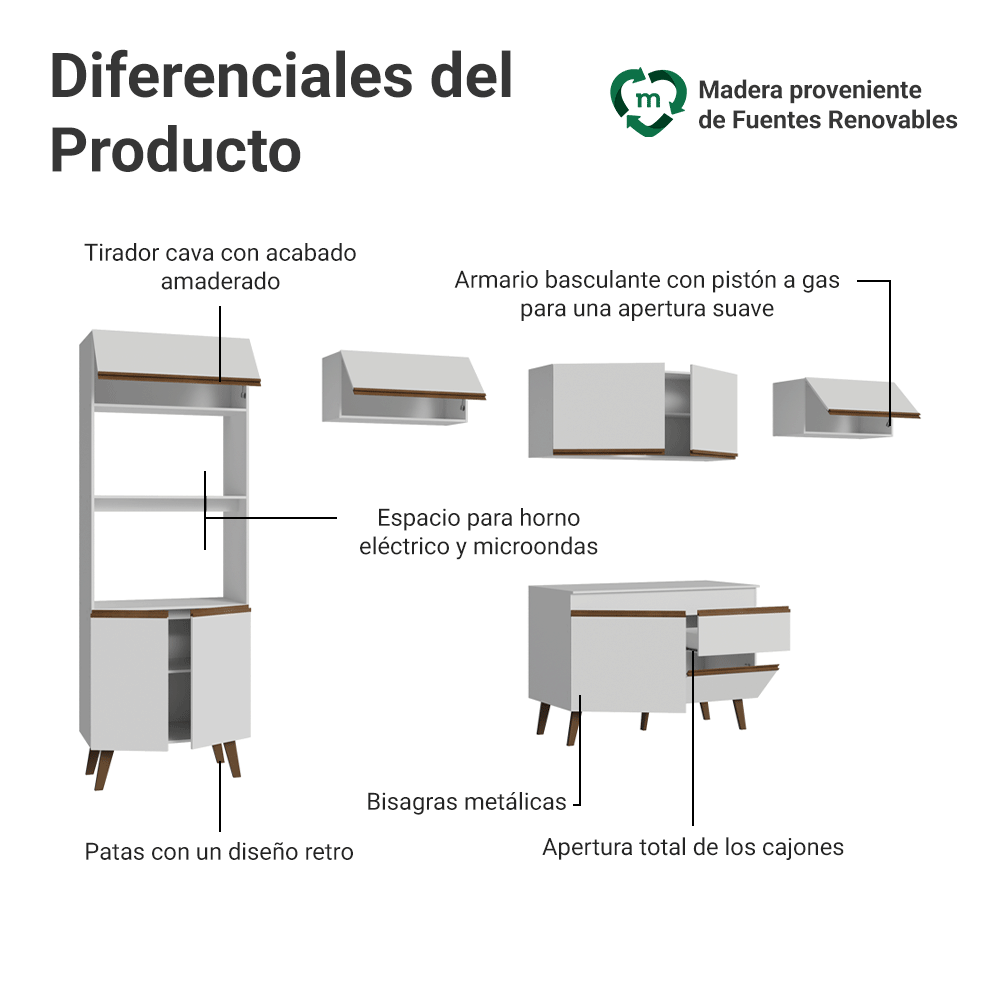 Combo completo de Cocina 330 cm Blanco Pieta Madesa