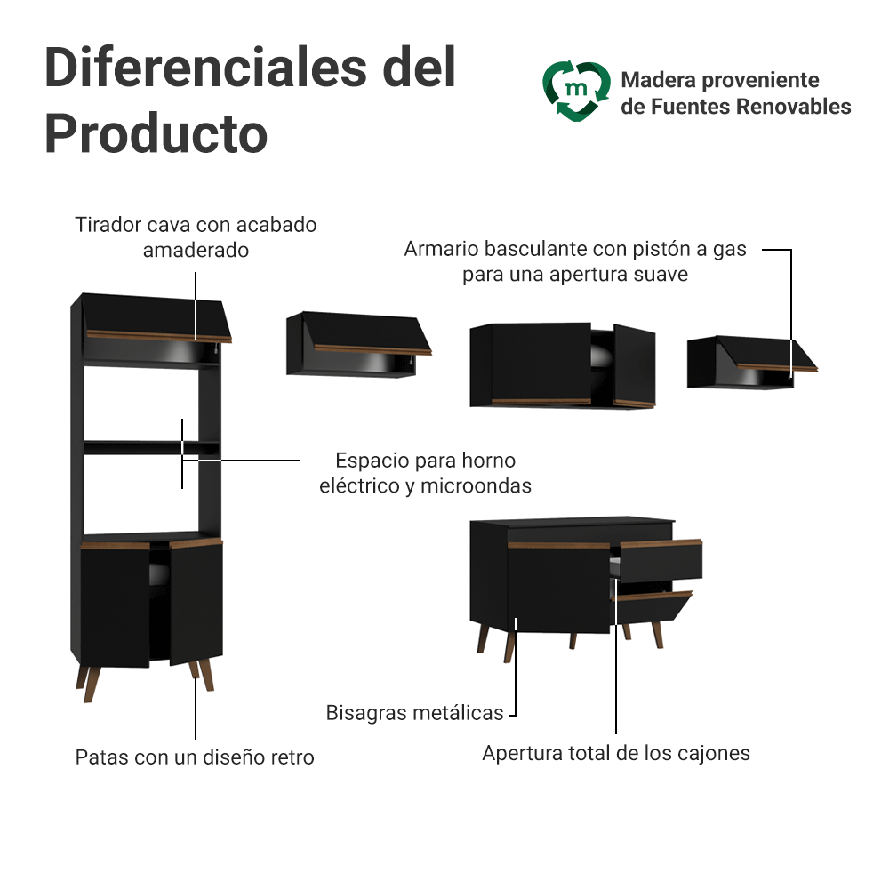 Combo completo de Cocina 330 cm Negro Pieta Madesa