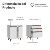 Kit 2 Gabinetes Bajos Reims Madesa 2 Puertas 3 Cajones BB