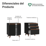 Kit de 2 Bajo Mesada Reims Madesa 2 Puertas 3 Cajones NN
