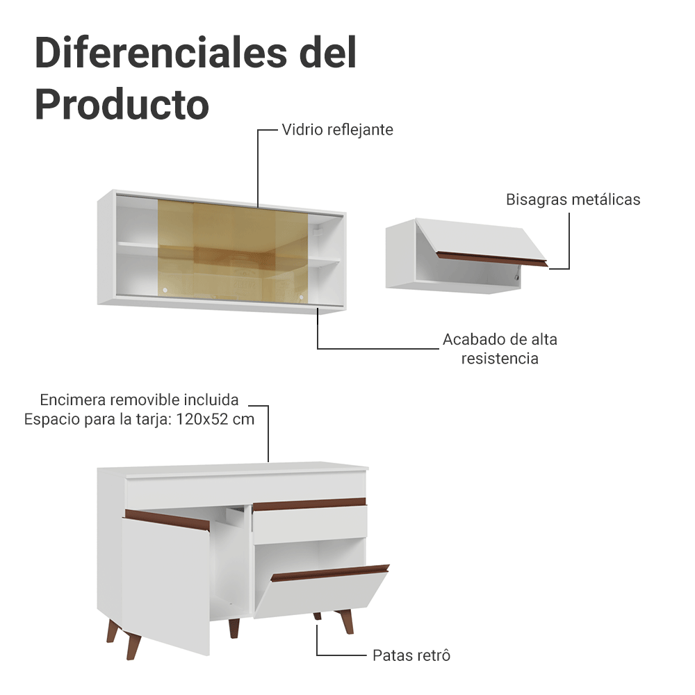 Combo de Cocina Madesa Reims 190cm BB 05