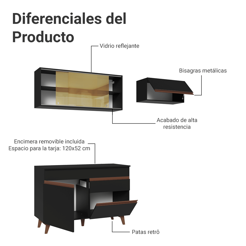 Combo de Cocina Madesa Reims 190cm NN 05