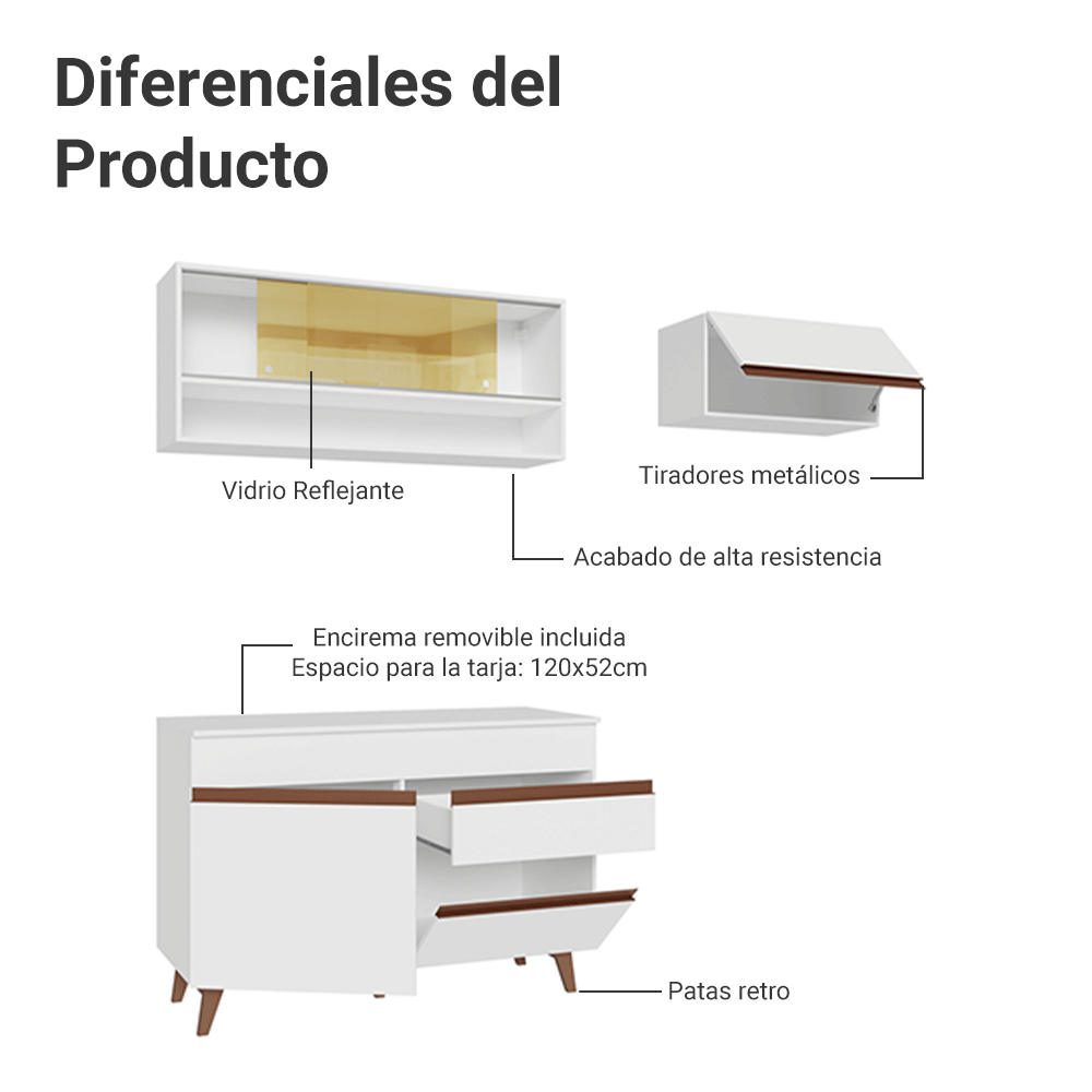 Cocina Compacta 190 cm 5 Puertas 1 Cajón Blanco Reims Madesa