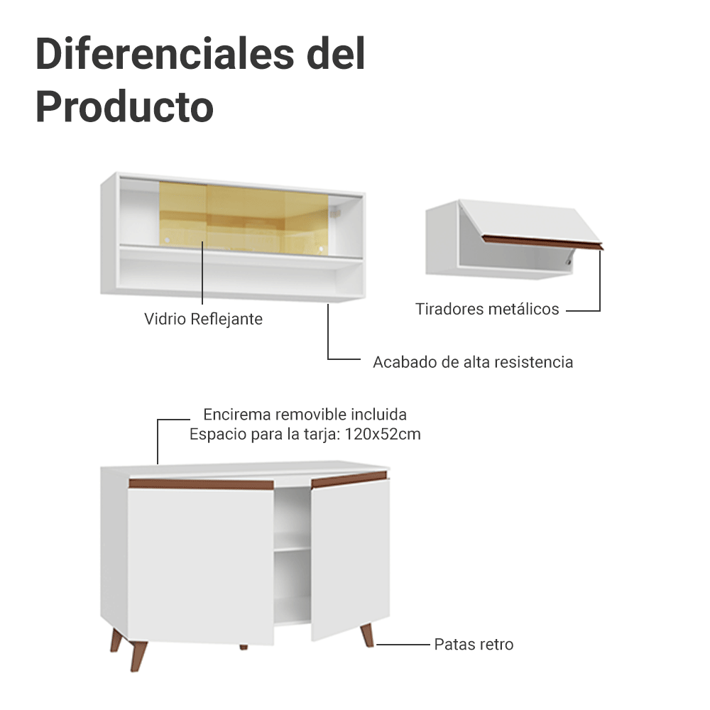 Combo de Cocina Madesa Reims 190cm BB 07