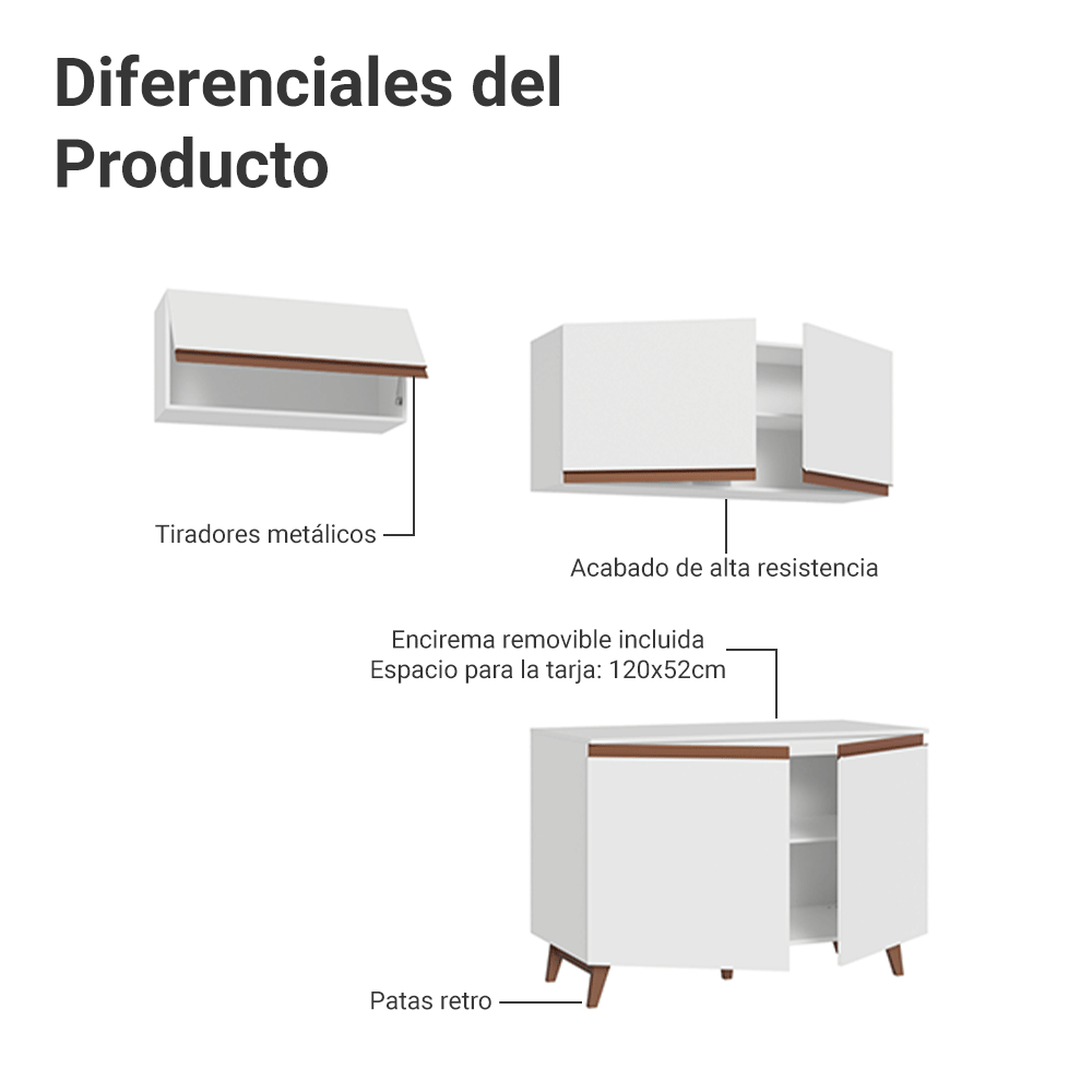 Combo de Cocina Madesa Reims 190cm BB 08