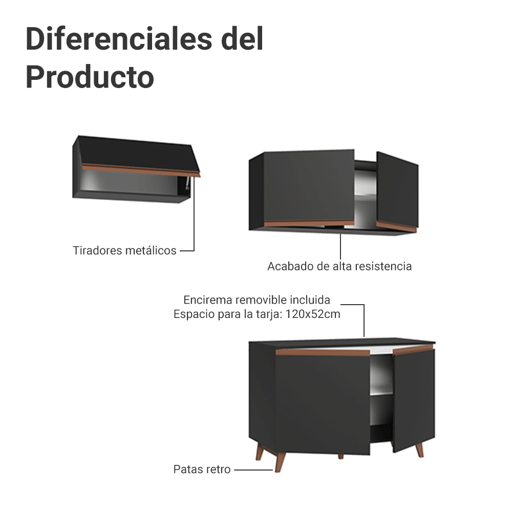 Combo de Cocina Madesa Reims 190cm NN 08