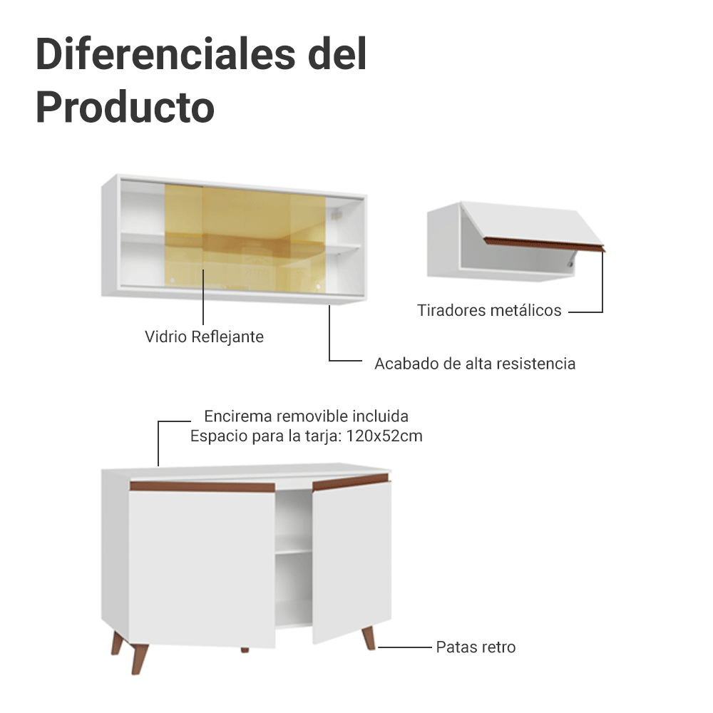 Combo de Cocina Madesa Reims 190cm BB 09