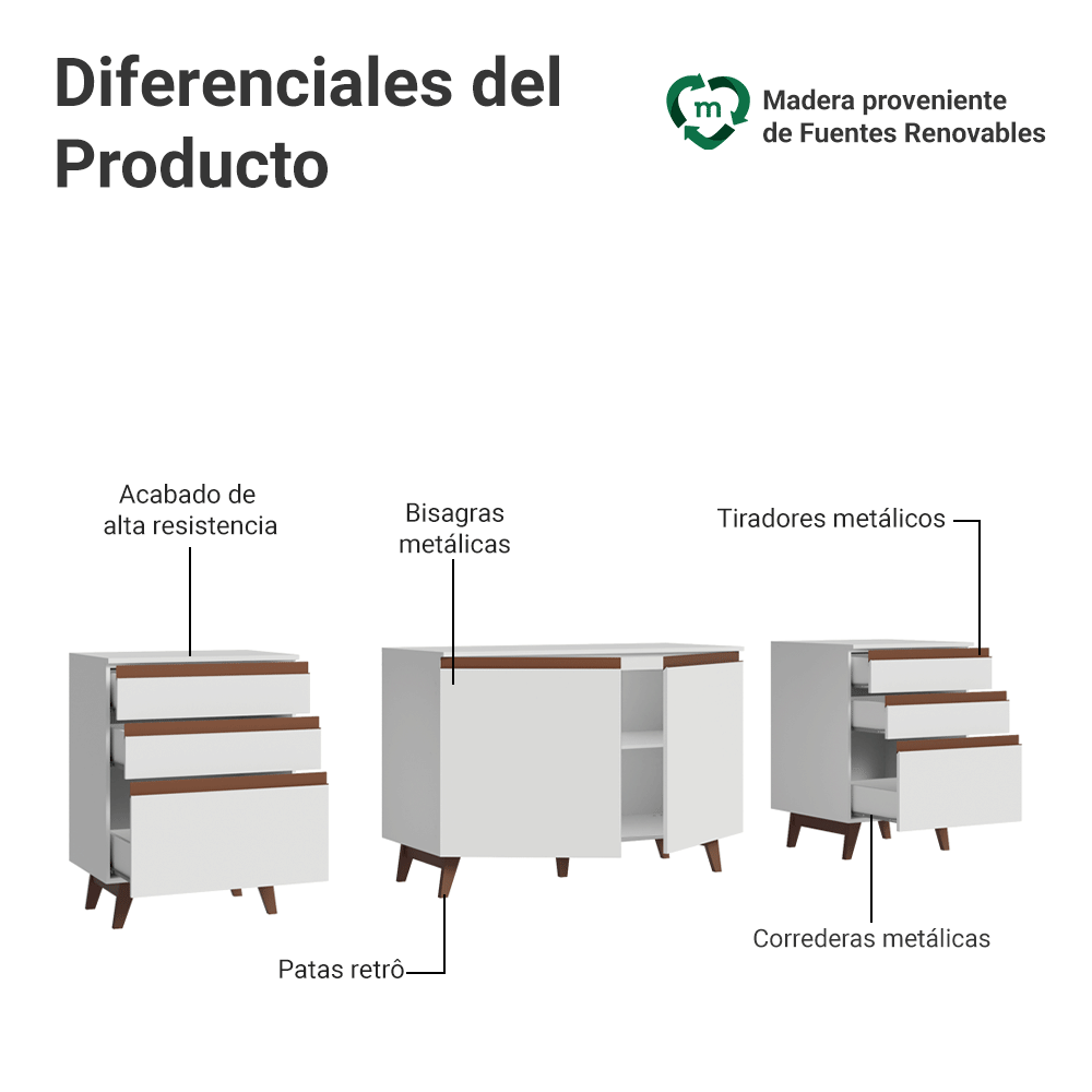 Kit com 3 Bajo Mesada Reims Madesa 2 Puertas 6 Cajones BB