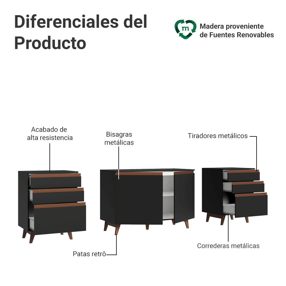 Kit com 3 Bajo Mesada Reims Madesa 2 Puertas 6 Cajones NN