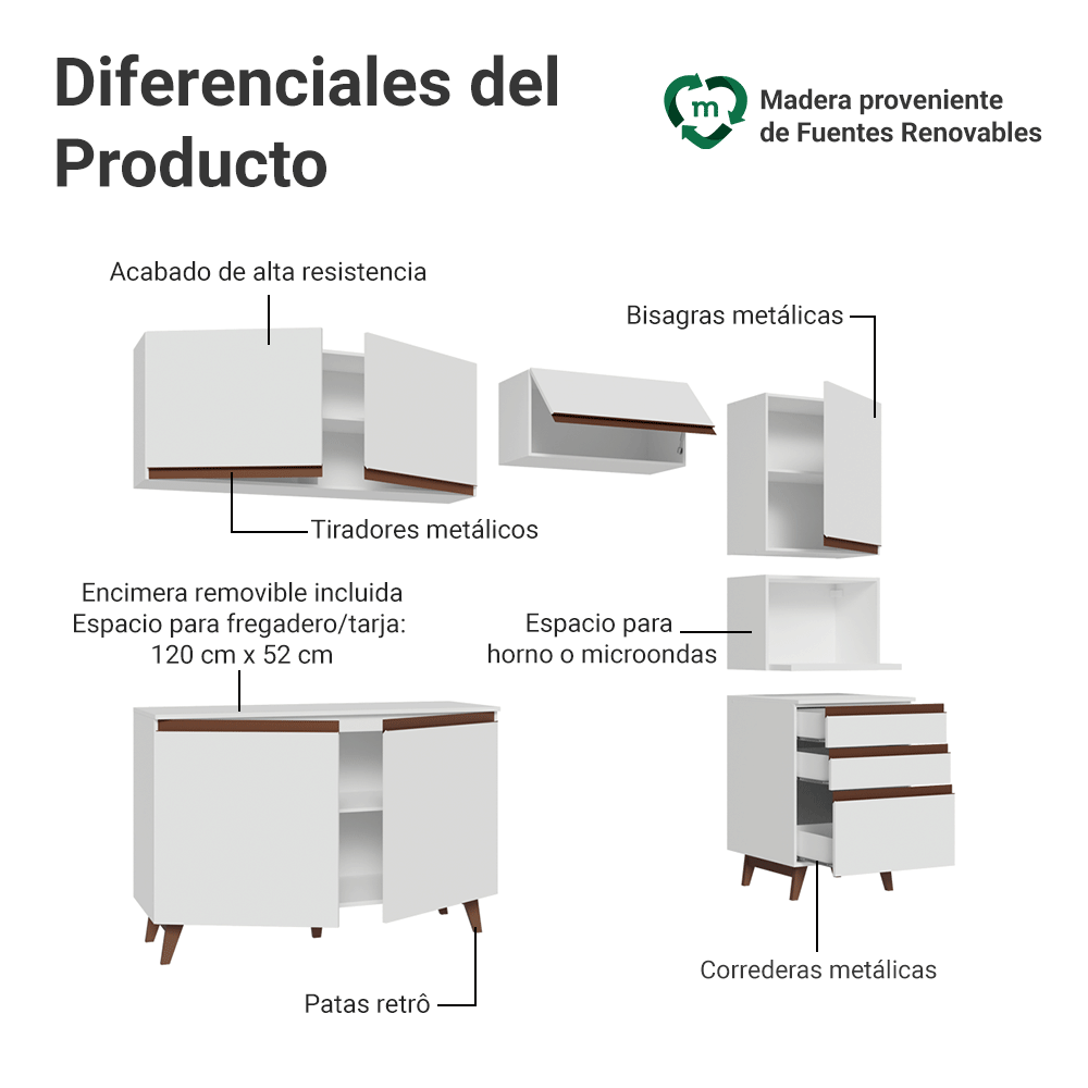 Combo de Cocina 250 cm Reims Blanco 08
