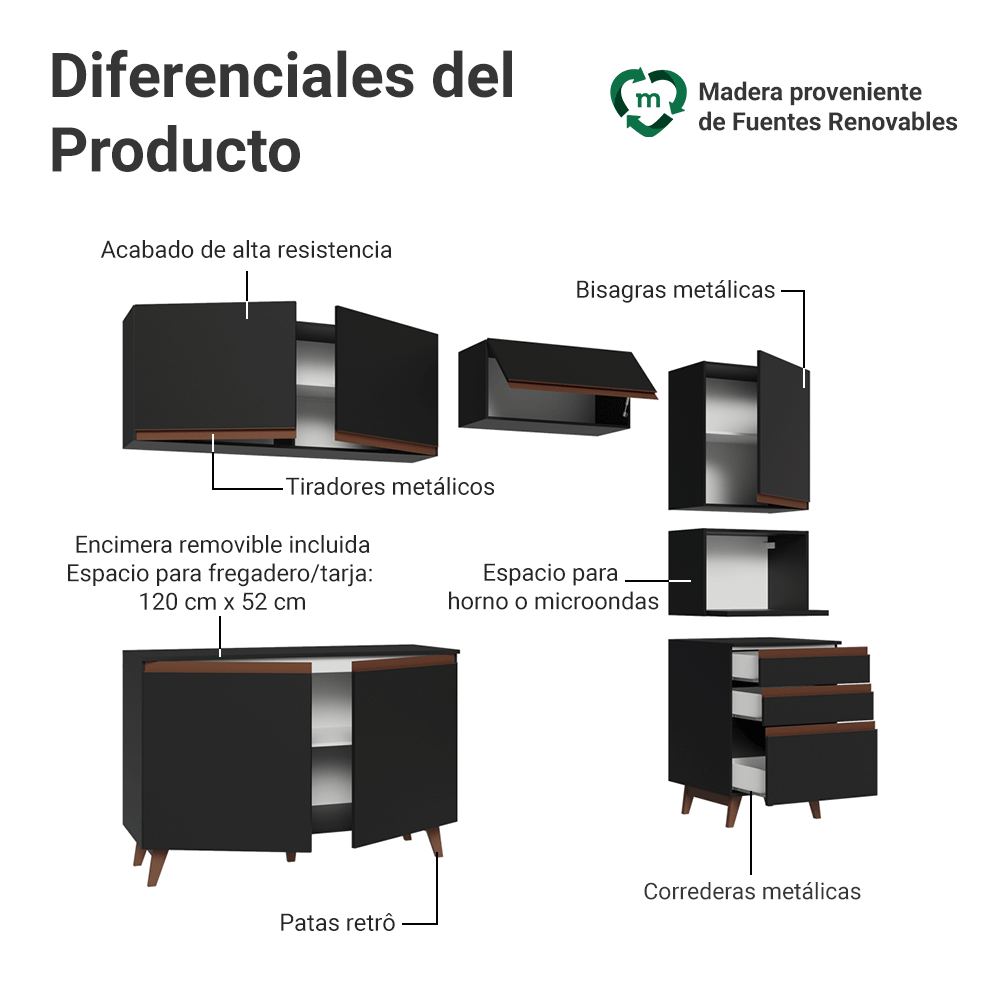 Combo de Cocina 250 cm Reims Negro 08