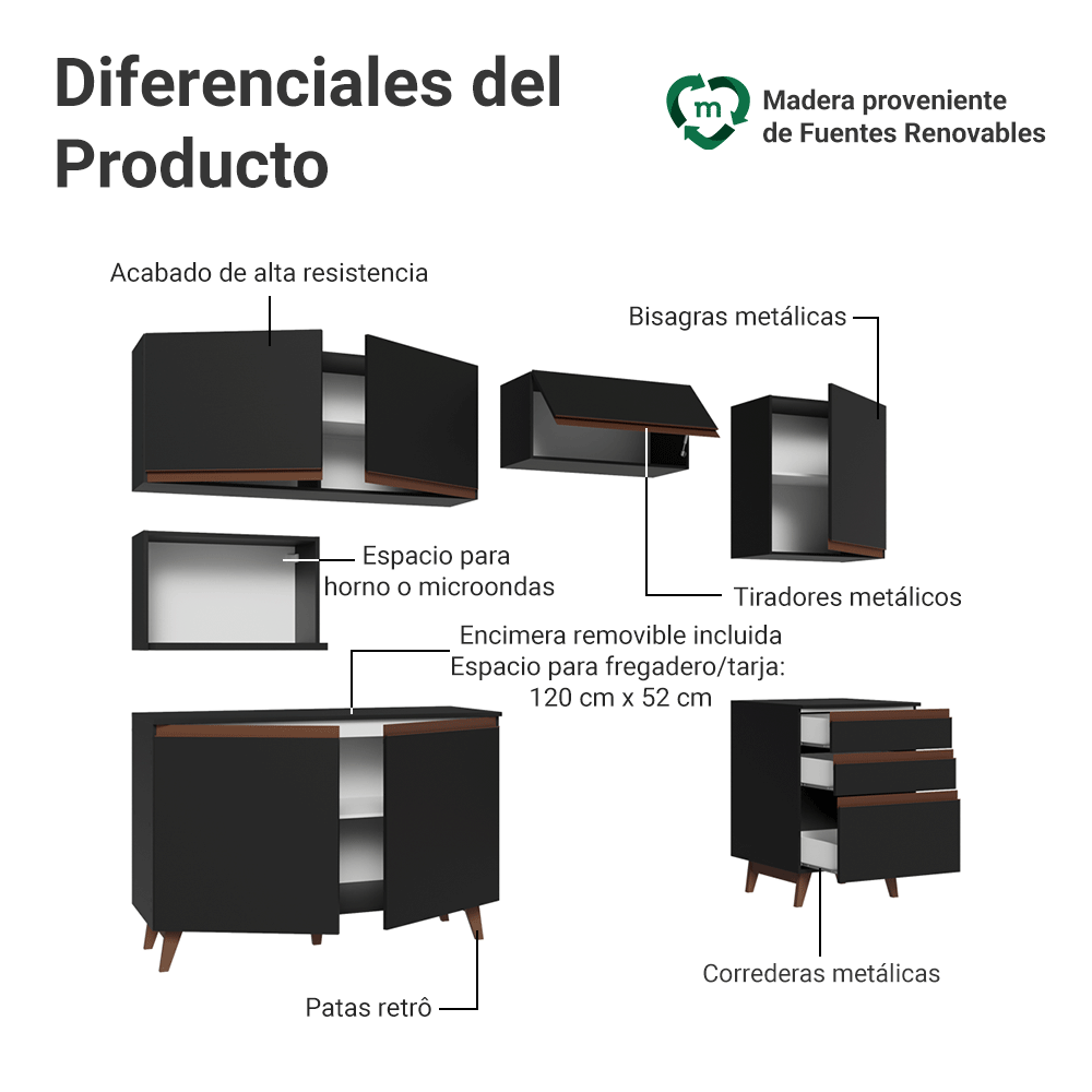 Combo de Cocina 250 cm Reims Negro 09