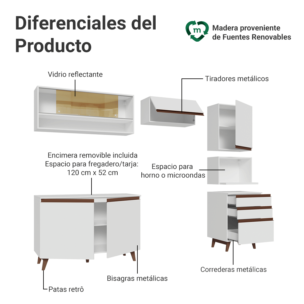 Combo de Cocina 250 cm Reims Blanco 10