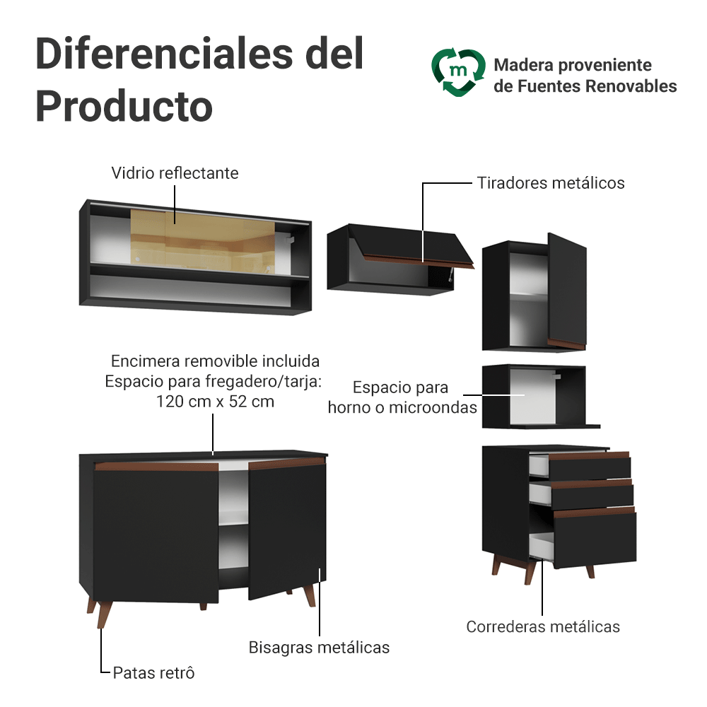 Combo de Cocina 250 cm Reims Negro 10
