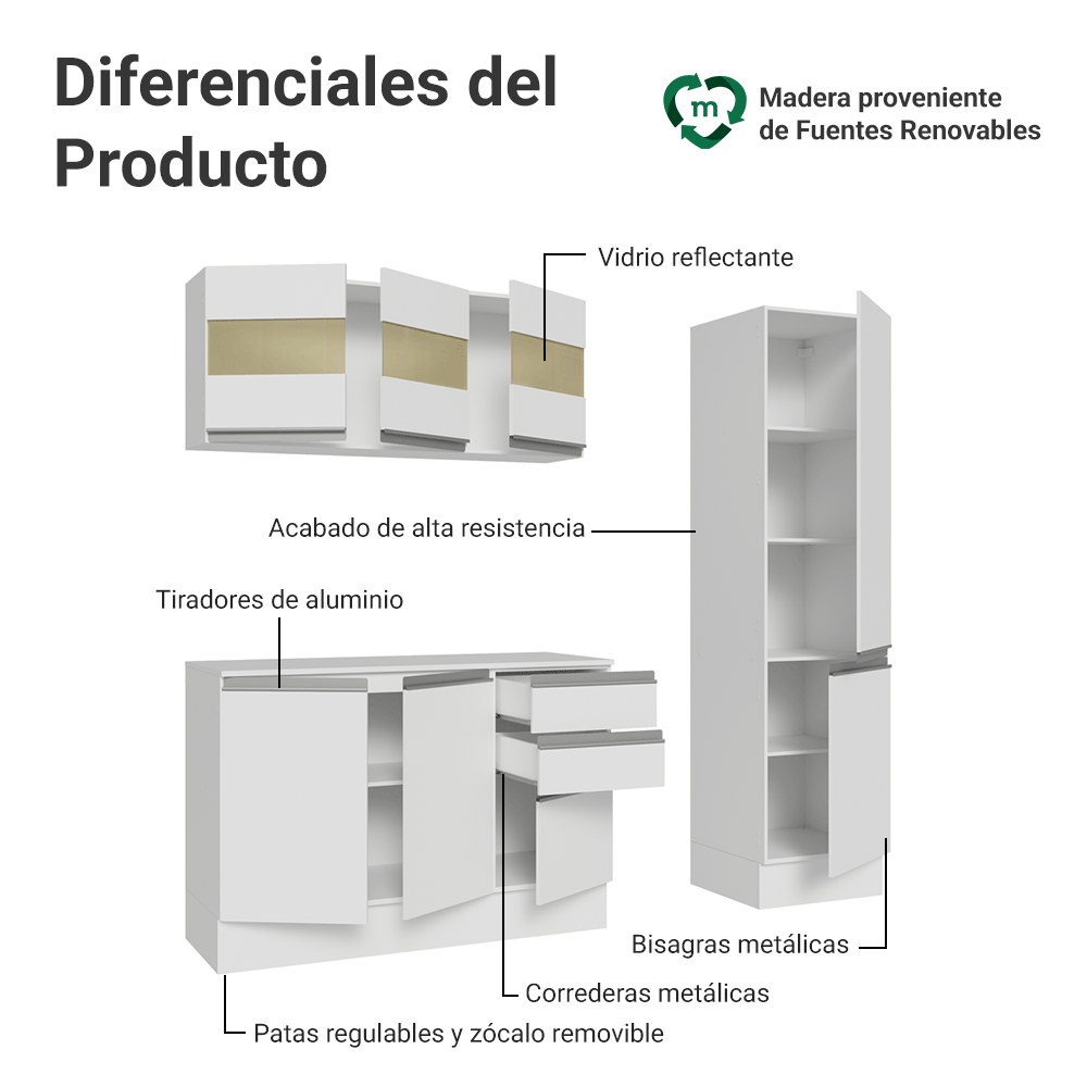 Cocina Compacta 170 cm 100% MDF Blanco Smart Madesa