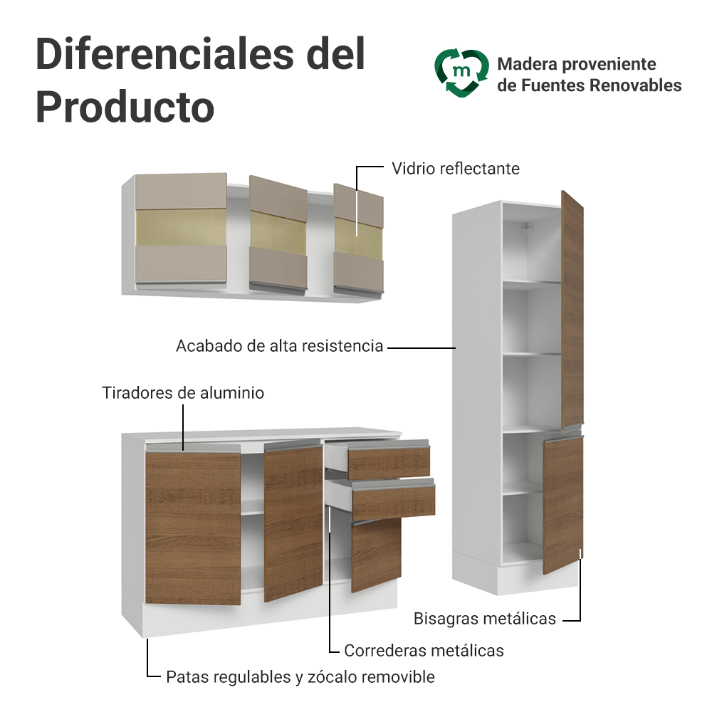 Cocina Compacta 170 cm 100% MDF Blanco/Marrón/Crema Smart Madesa