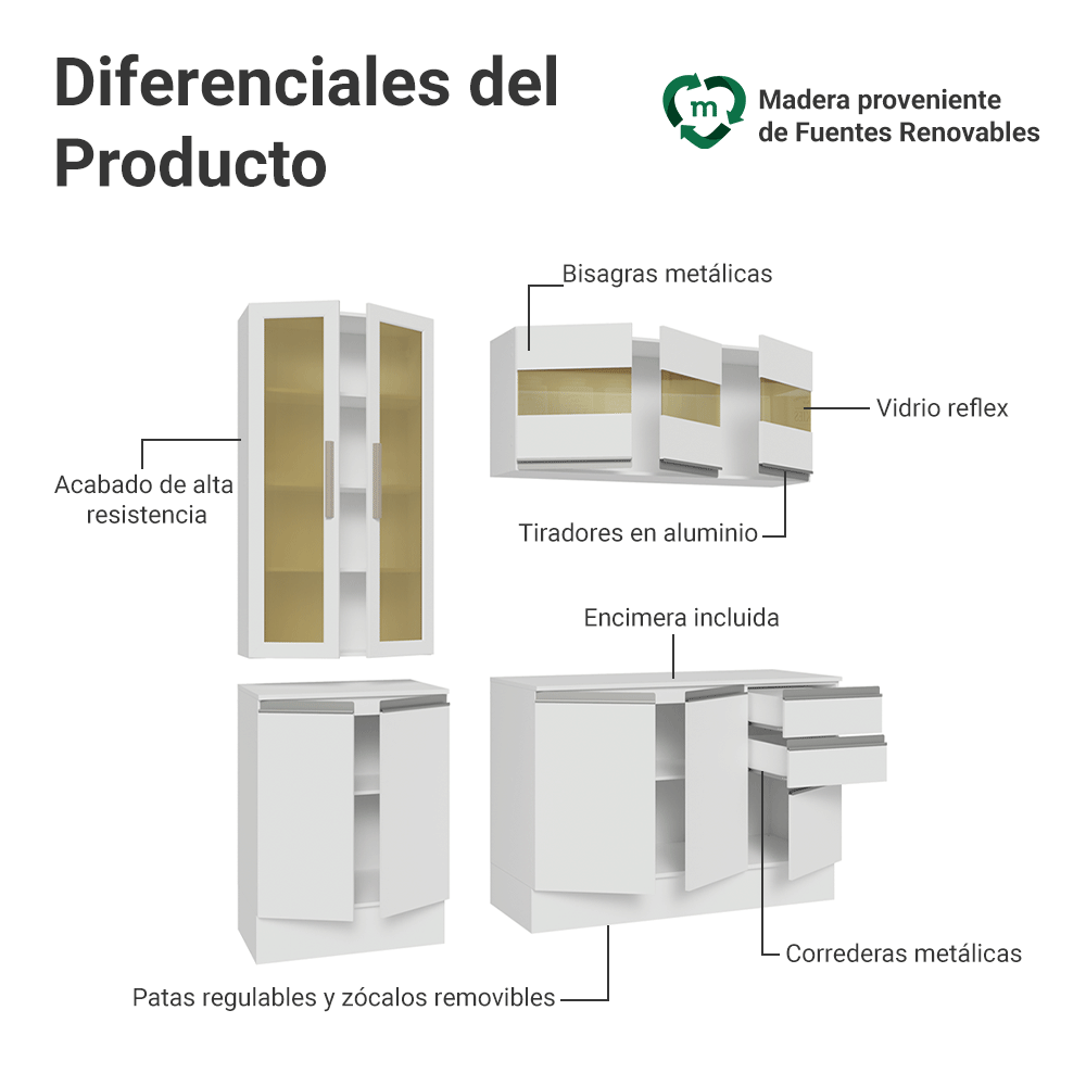 Cocina Compacta 180 cm Smart 100% MDF Blanco 03