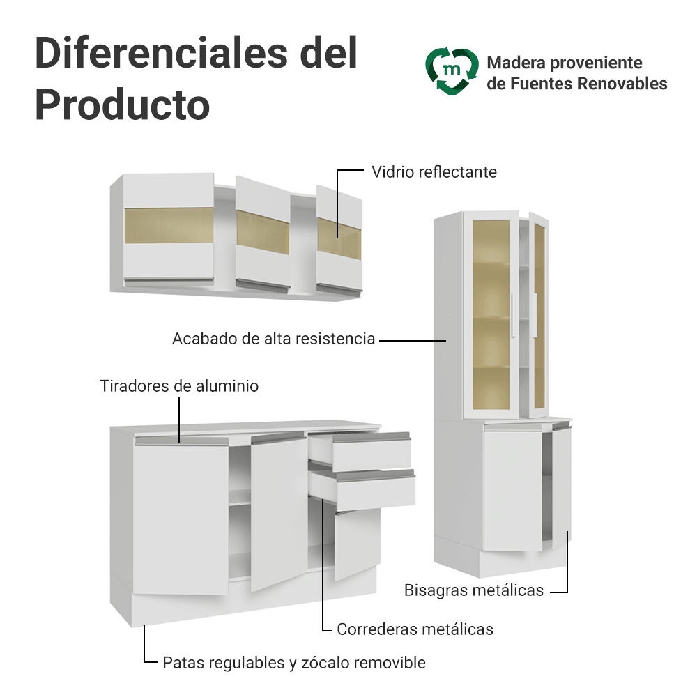 Cocina Compacta 180 cm 100% MDF Blanco Smart Madesa