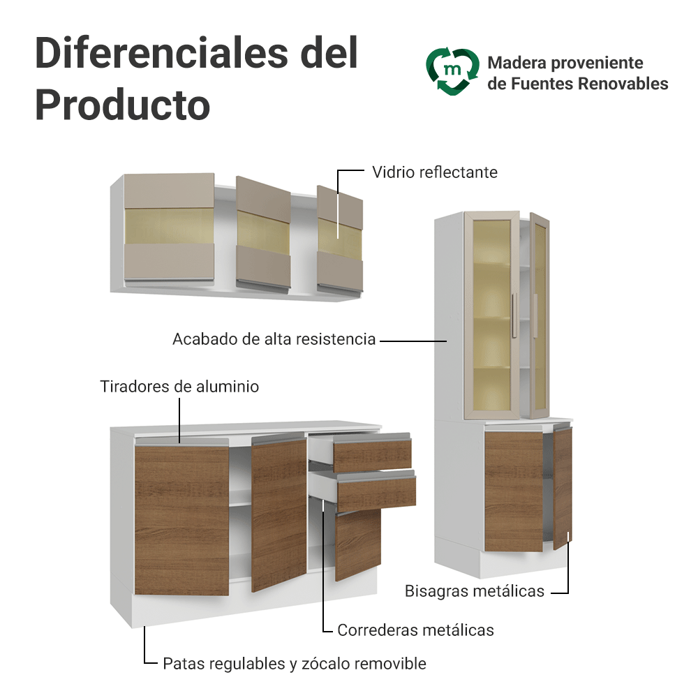 Cocina Compacta 180 cm 100% MDF Blanco/Marrón/Crema Smart Madesa