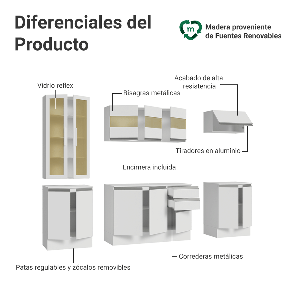 Combo Completo de Cocina 240 cm 13 Puertas 2 Cajones 100% MDF con Cristalero Blanco Smart Madesa
