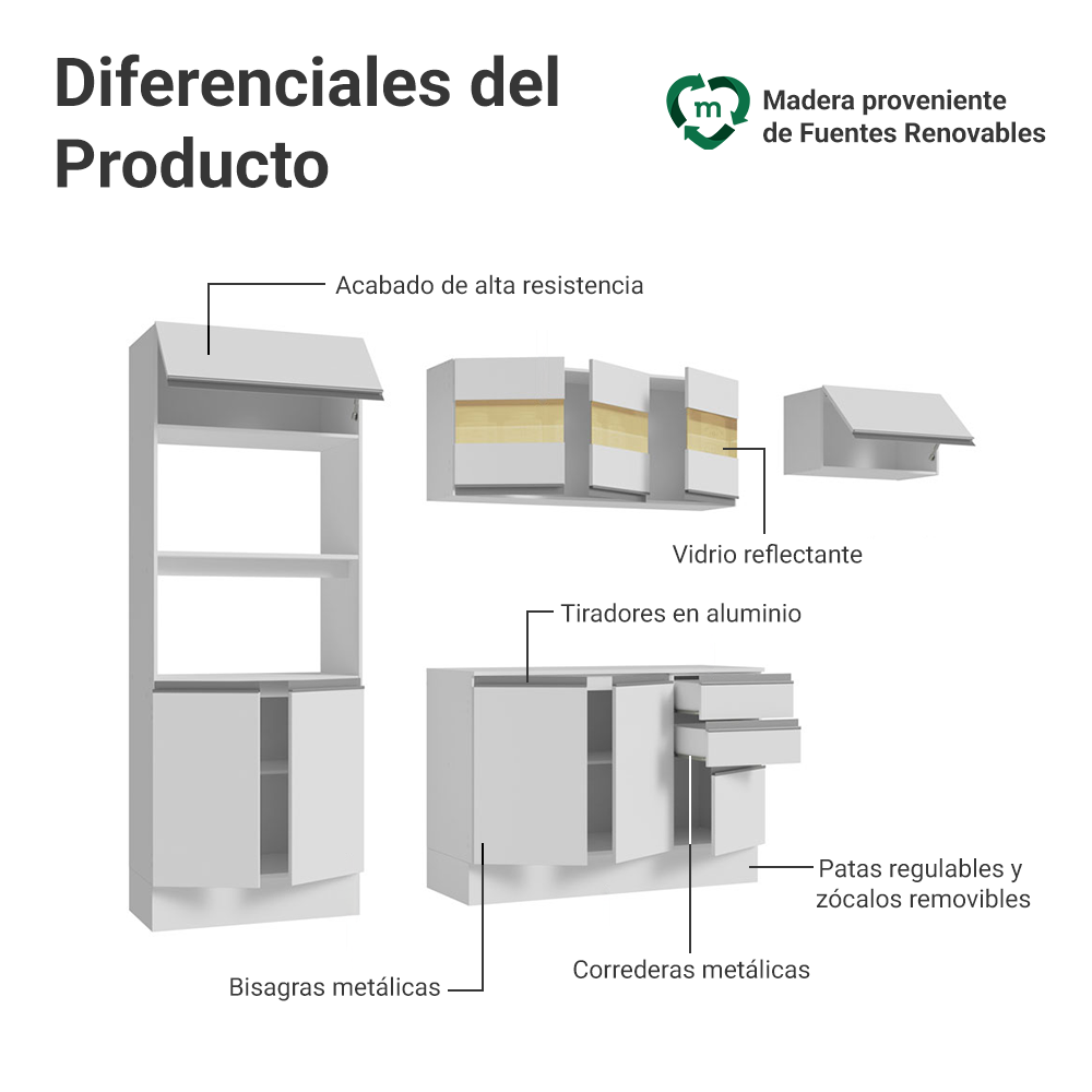 Combo completo de Cocina 100% MDF 250cm Blanco Smart Madesa 03