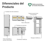 Combo completo de Cocina 100% MDF 300cm Blanco Smart Madesa 03