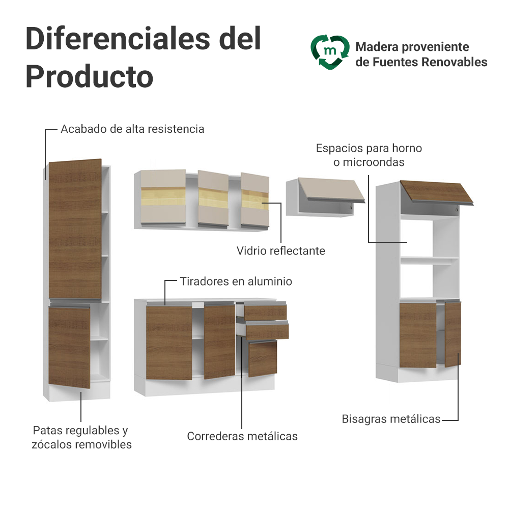 Combo completo de Cocina 100% MDF 300cm Blanco/Marrón/Crema Smart Madesa 03
