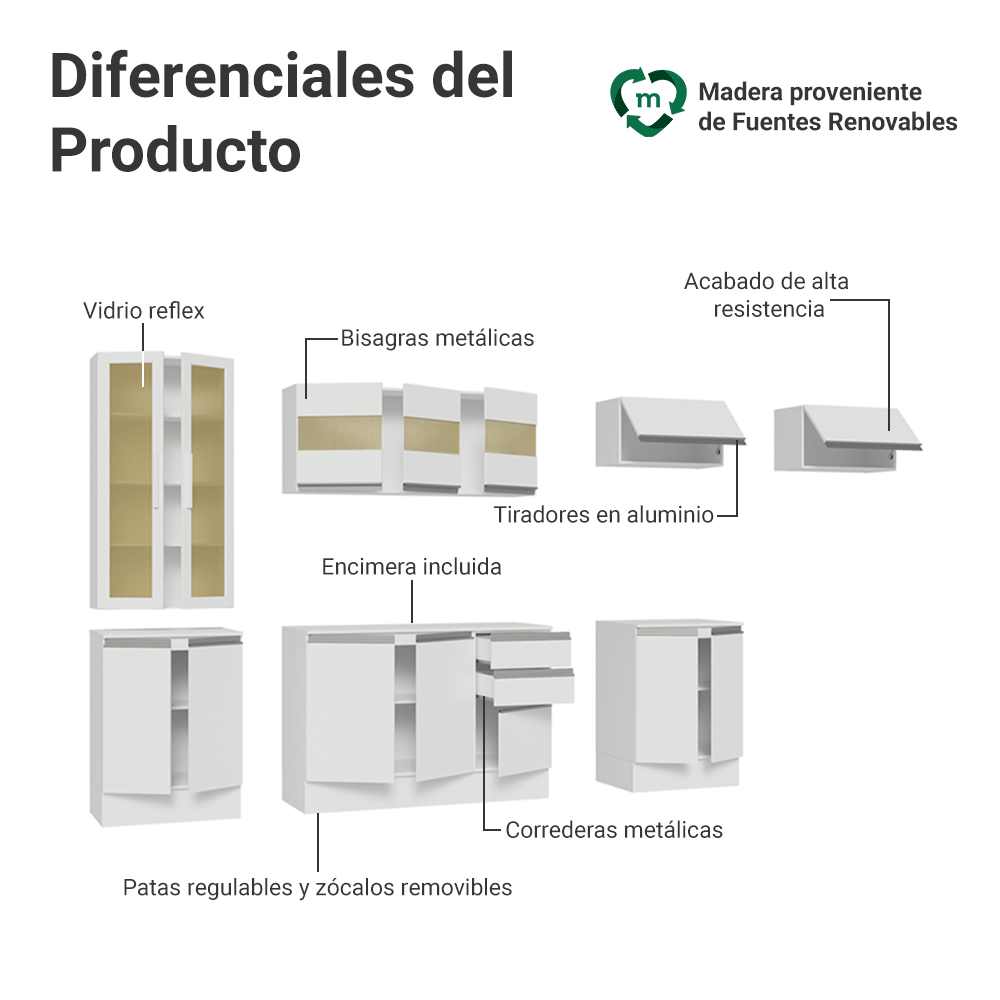 Combo Completo de Cocina 100% MDF 300 cm Blanco Smart Madesa 04