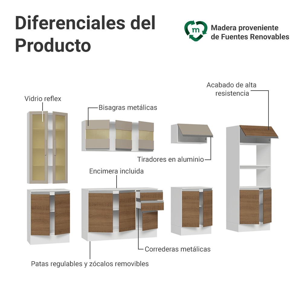 Combo de Cocina 310 cm Smart 100% MDF Blanco/Marrón/Crema 03