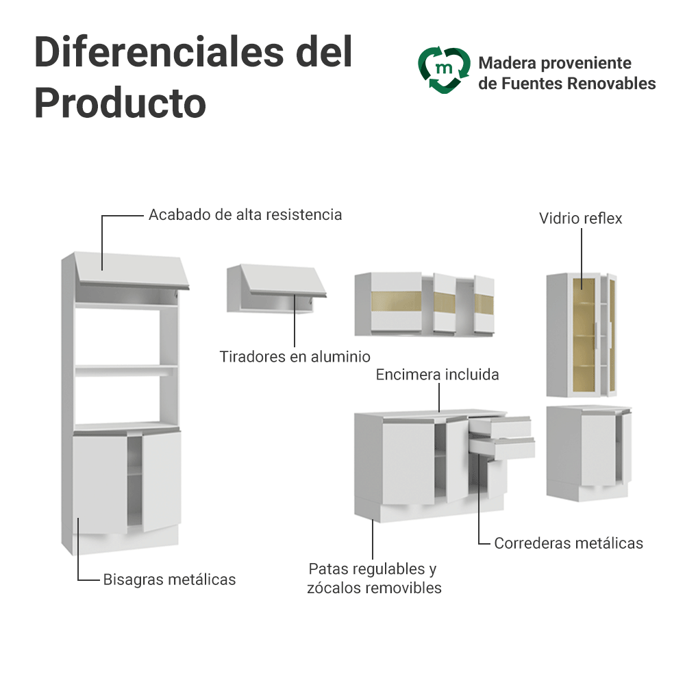 Combo completo de Cocina Smart 100% MDF 310 cm 14 Puertas 2 Cajones (Con Mesada) Blanco Madesa