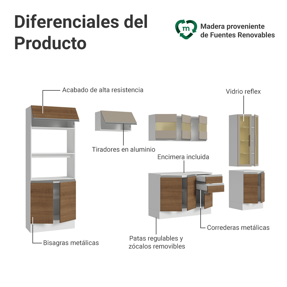 Combo completo de Cocina Smart 100% MDF 310 cm 14 Puertas 3 Cajones (Con Mesada) Blanco/Marrón/Crema Madesa