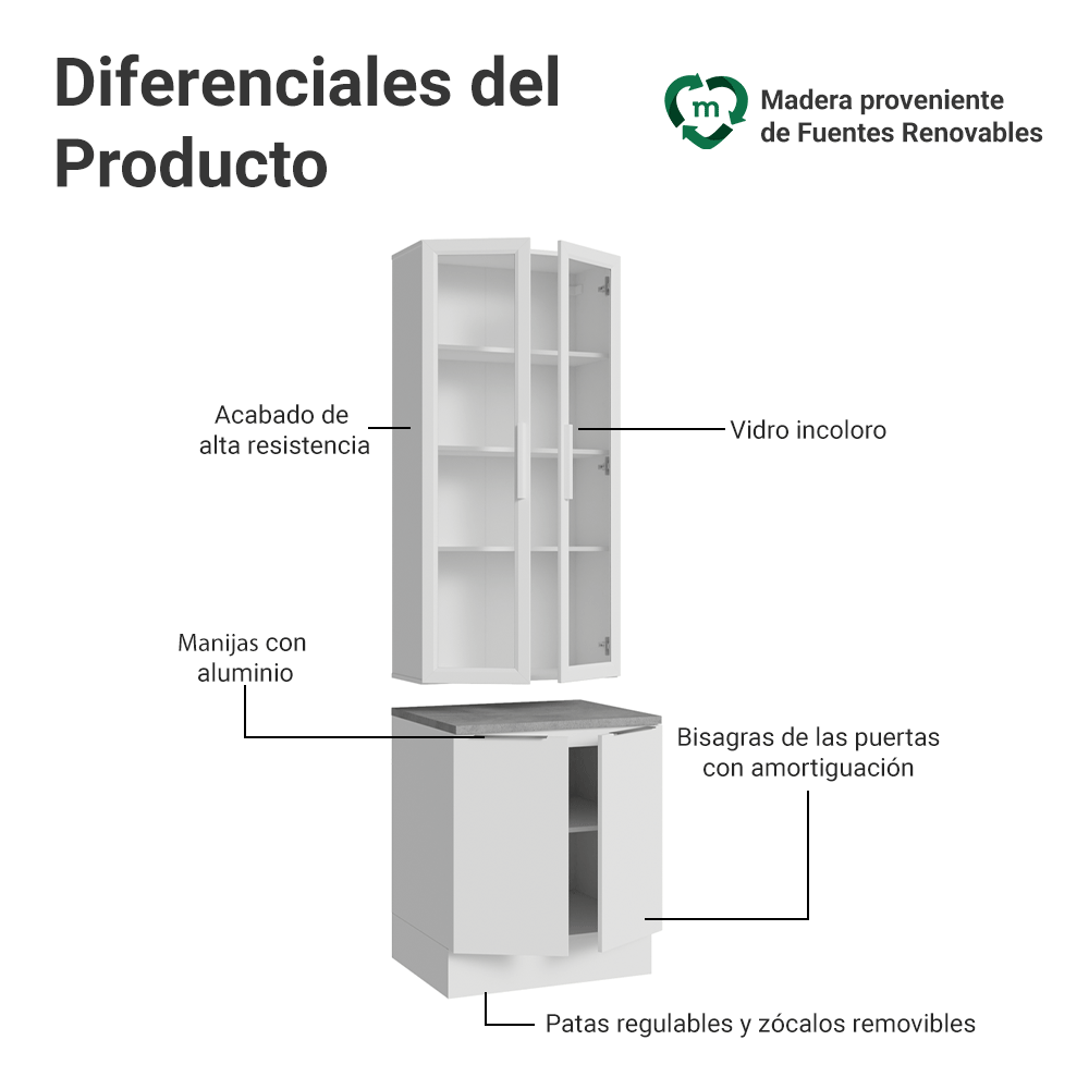 Kit Bajo Mesada + Cristalero 70cm Blanco Stella Madesa 02