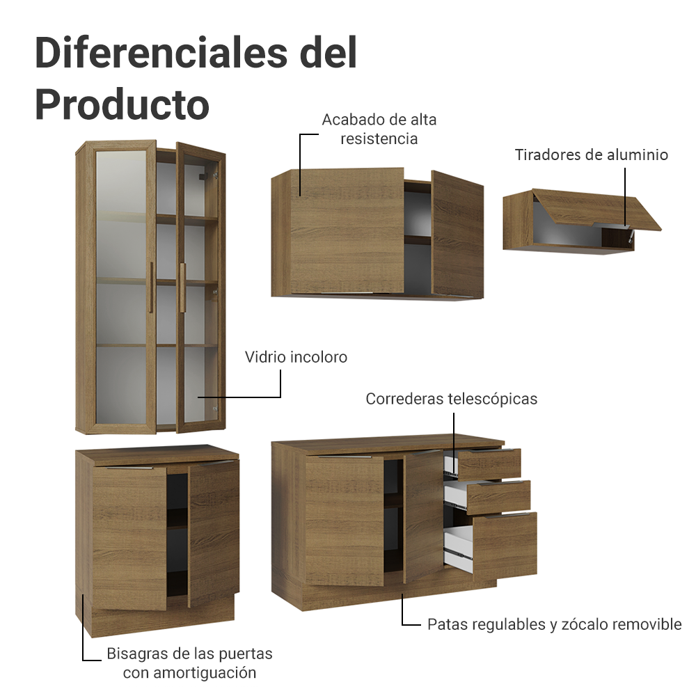 Combo completo de Cocina Madesa Stella 270cm MM 11