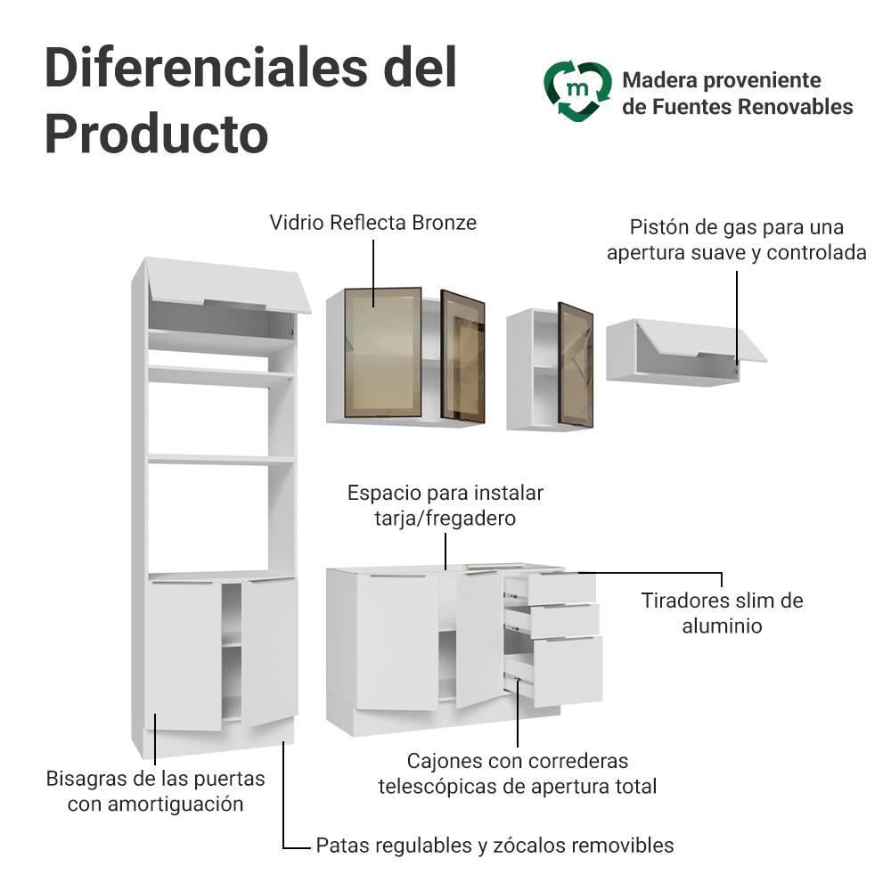 Combo completo de Cocina 270 cm Blanco Stella Madesa