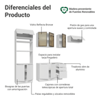 Combo completo de Cocina 270 cm Blanco Stella Madesa